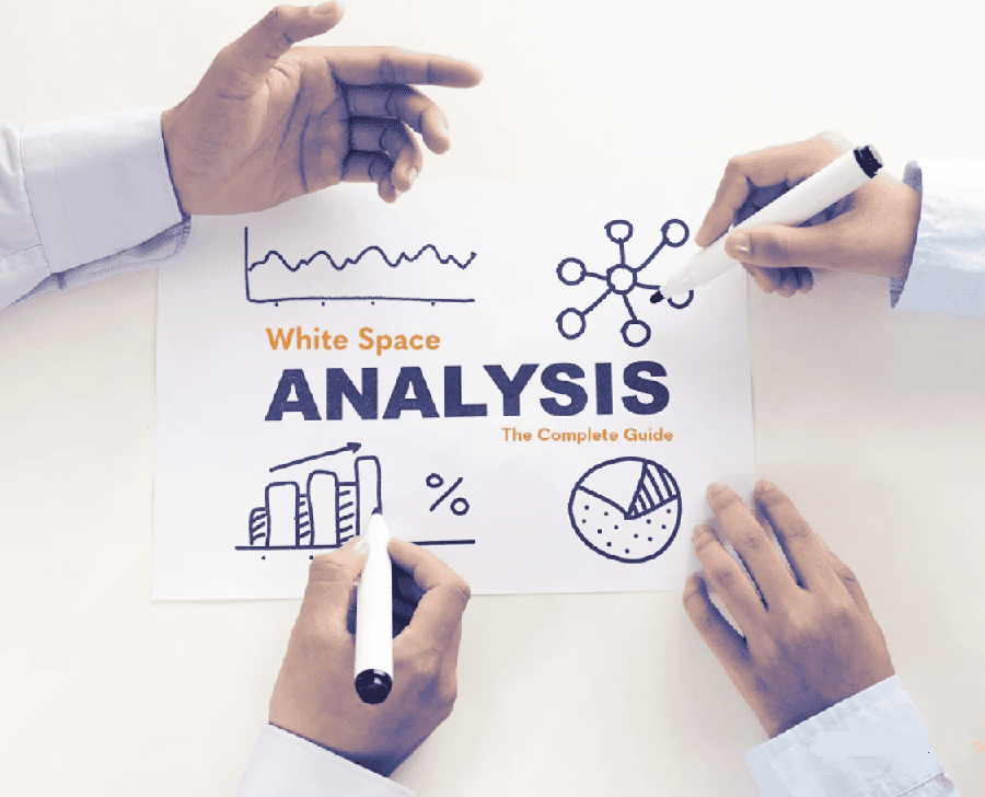 نقش CRM در شناسایی فضای سفید